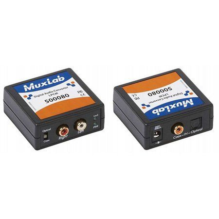 Digital Audio Converter, (DAC)