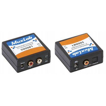 Digital Audio Converter, Dolby Digital