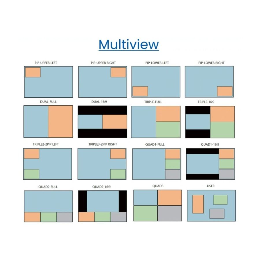 HDMI 2.0 4x4 Seamless Matrix with VW & MV
