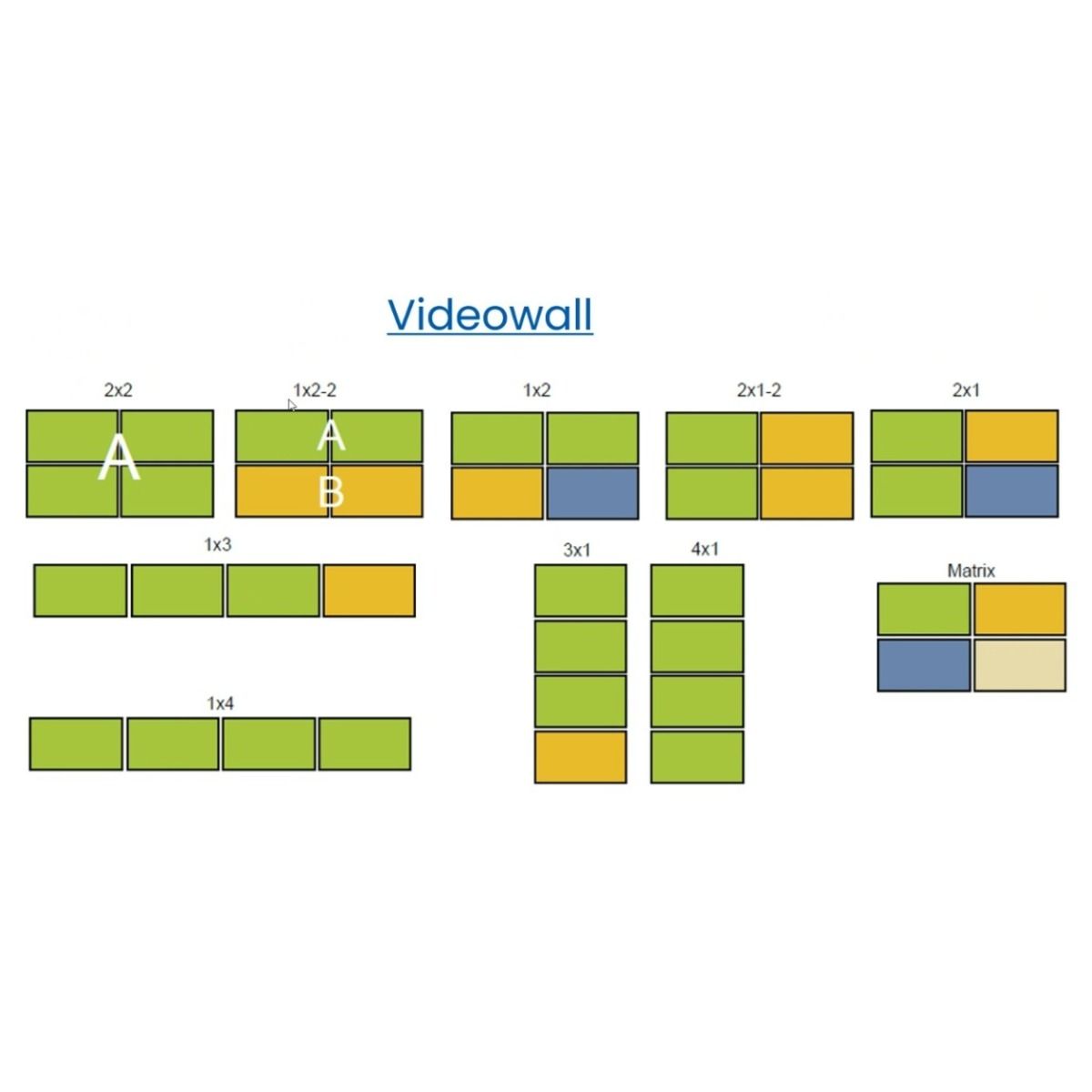HDMI 2.0 4x4 Seamless Matrix with VW & MV