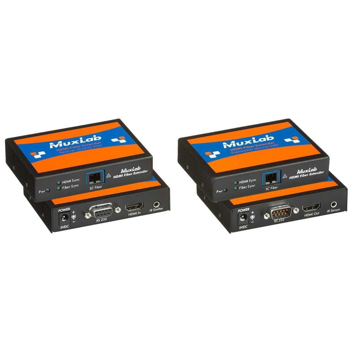 HDMI 4K Fiber Extender Kit
