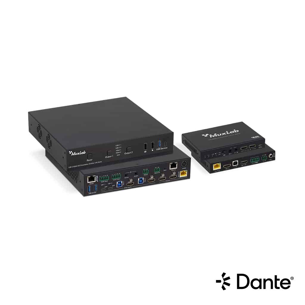 USB-C/HDMI 4x2 Presentation Switcher W/Dante