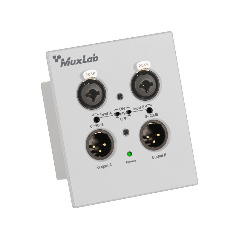 Dante 2-Channel XLR Wall-Plate, White