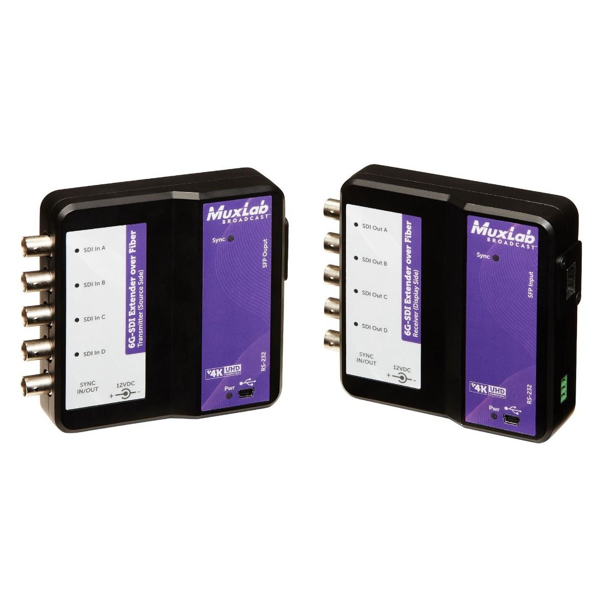 6G-SDI Extender Over Fiber Optic