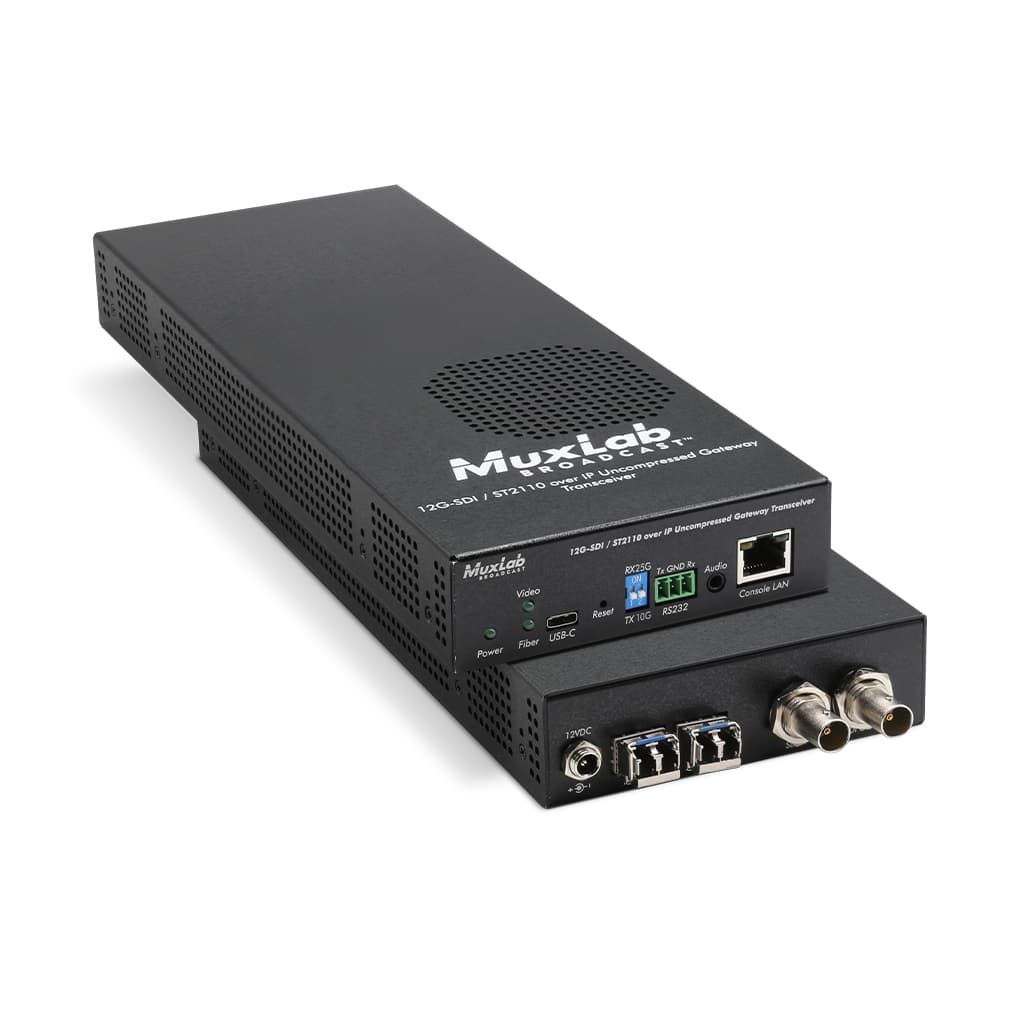 12G-SDI/ST2110 over IP Gateway Transceiver