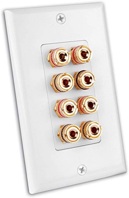 Binding Post Decor Wall Plate- 8 Gold Posts, White