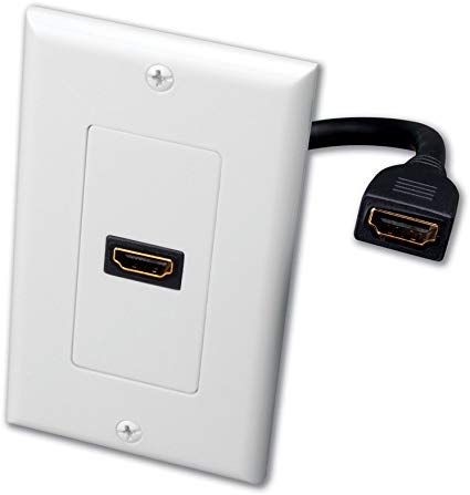 Single HDMI Pigtail Decor Wall Plate