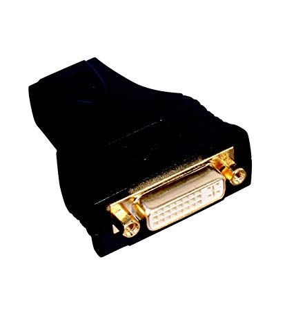 HDMI Female to DVI-D Female In-Line Video Adapter