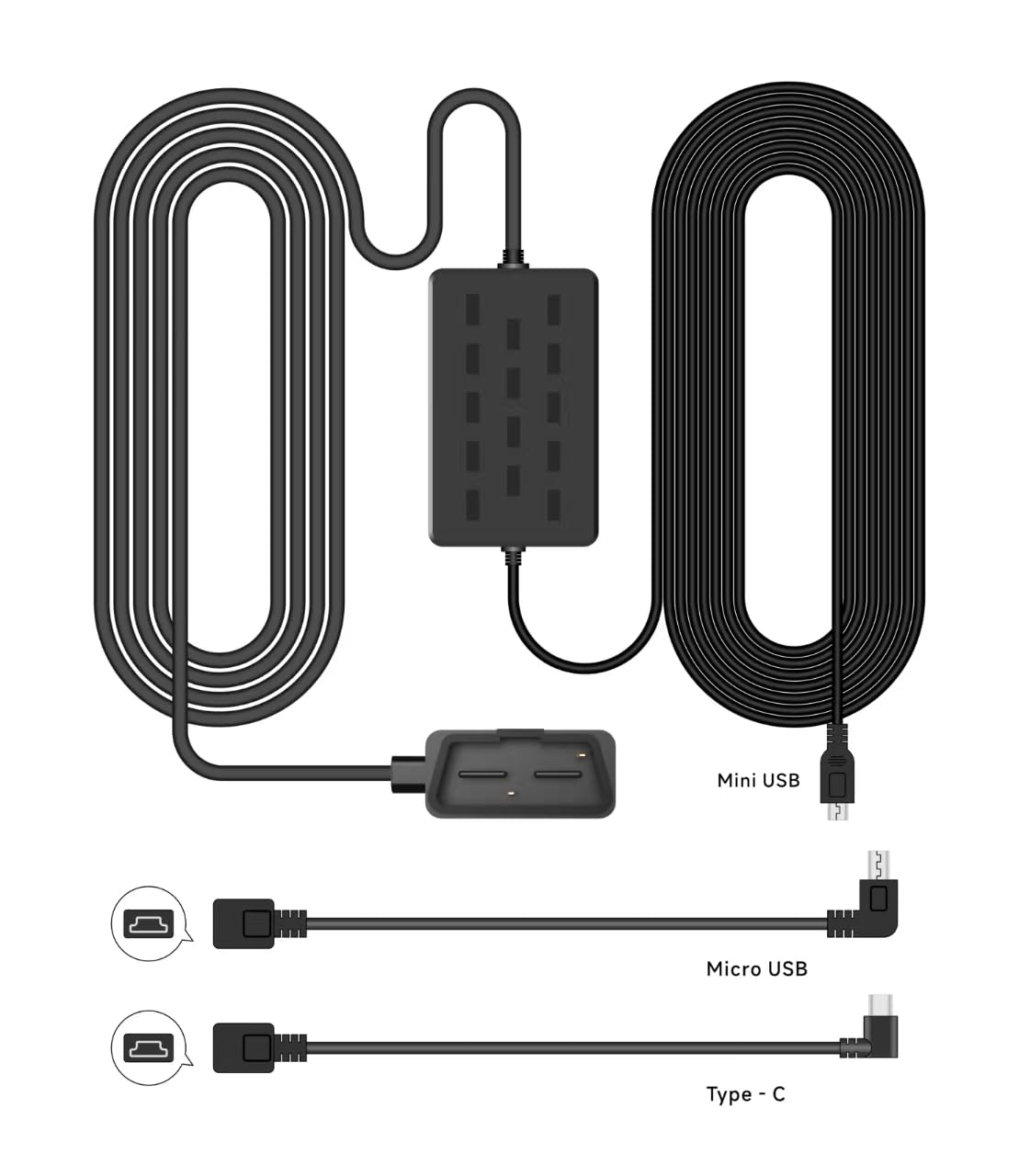 GekoGear Dashcam Smart OBD2 Kit with Mini USB, Micro USB, USB-C Connections