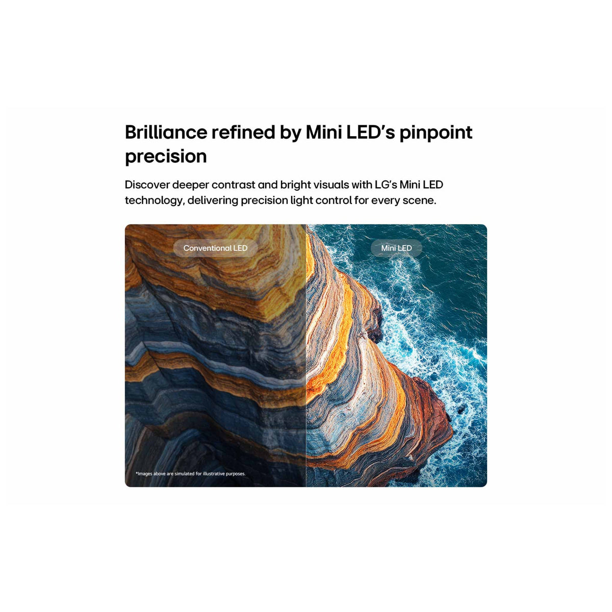 LG LX7B Gallery TV Frame Mini LED 4K