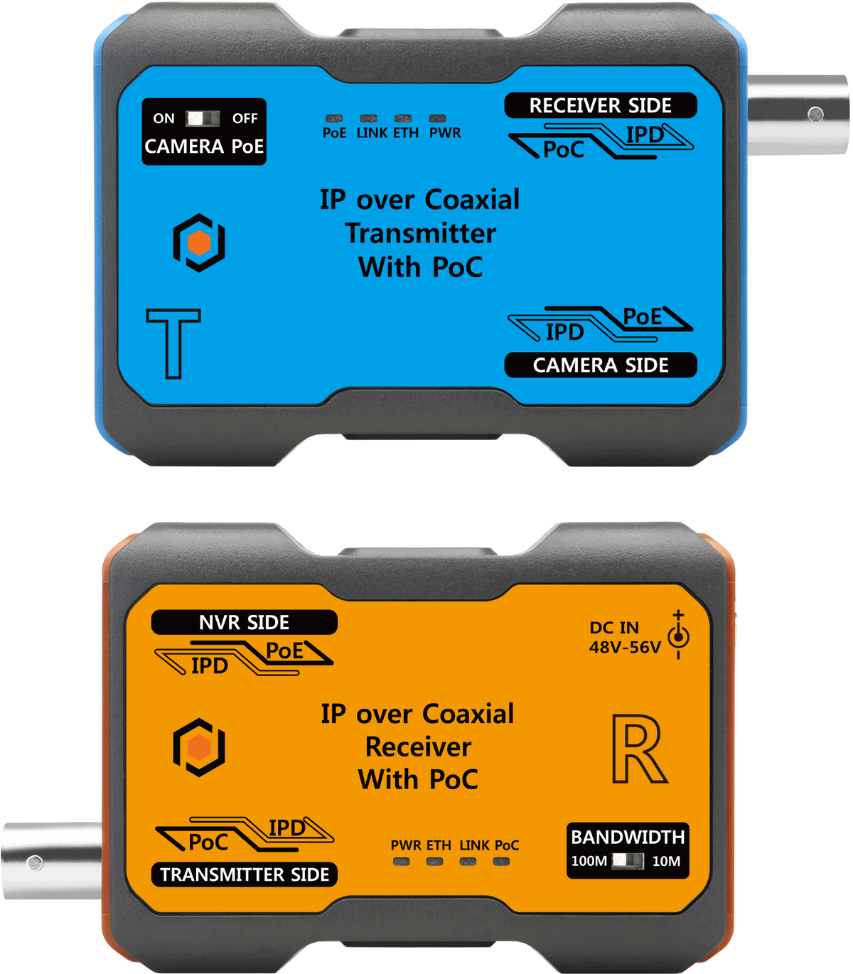 IPCOAX-300M