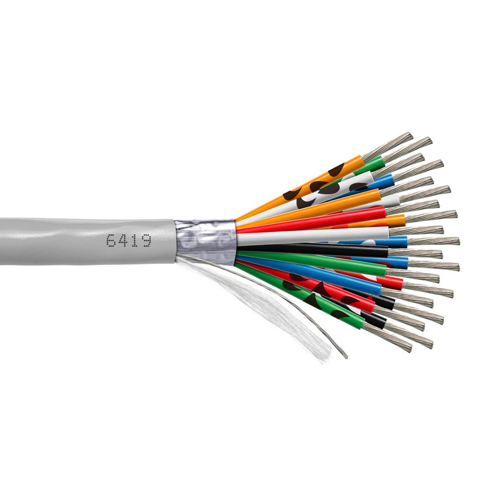 Provo Multi-Conductor 16-19c STR TC FL SH 105° C CSA FT4 UL RoHS – Grey JKT