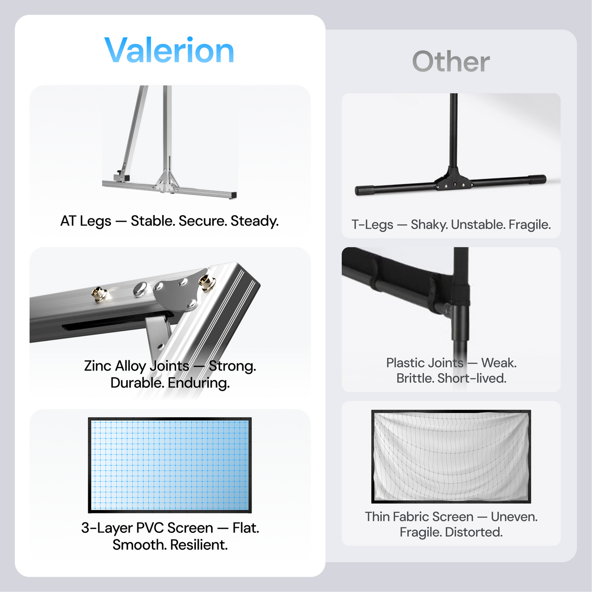 Valerion - 120 Outdoor Camping Portable Folding Matte White Screen