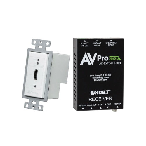 AVPro Edge AC-CXWP-HDMO-BKT Basic HDMI Wall Plate Transmitter / Receiver Kit, Single-Gang, Low Heat