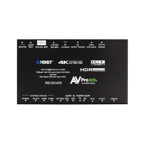 AVPro Edge AC-CXWP-KVM-KIT HDMI / Bi-Directional USB Wall Plate Kit, 18Gbps