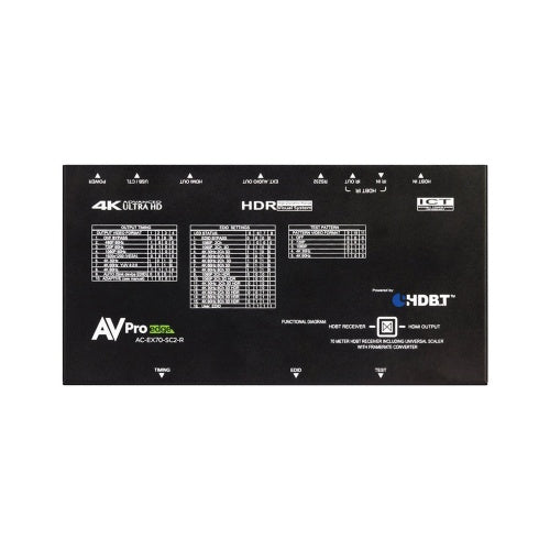 AVPro Edge AC-EX70-SC2-R HDBaseT Receiver and Scaler, 18Gbps, 230\' Transmit Distance