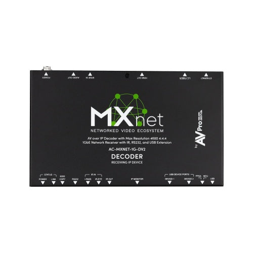 AVPro Edge AC-MXNET-1G-DV2-W 1G Decoder, Wall Plate, HDMI, USB, MXNet