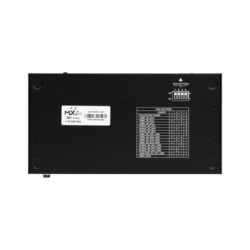 AVPro Edge AC-MXNET-1G-E MXnet 1G Encoder; HDMI, HDMI LOOP, USB