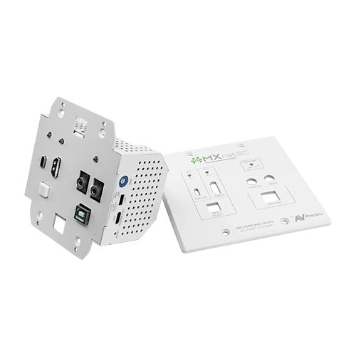 AVPro Edge AC-MXNET-1G-EV2WP MXNet 1G Evolution II Wall Plate Encoder with USB-C and HDMI Input, White
