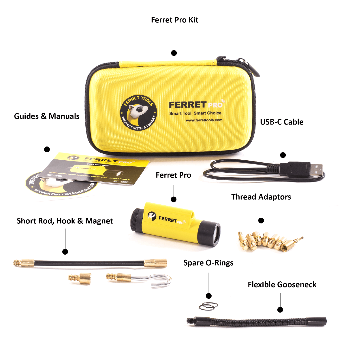 Ferret -Pro -Gen#2- Wireless Inspection Cam/Pull Tool