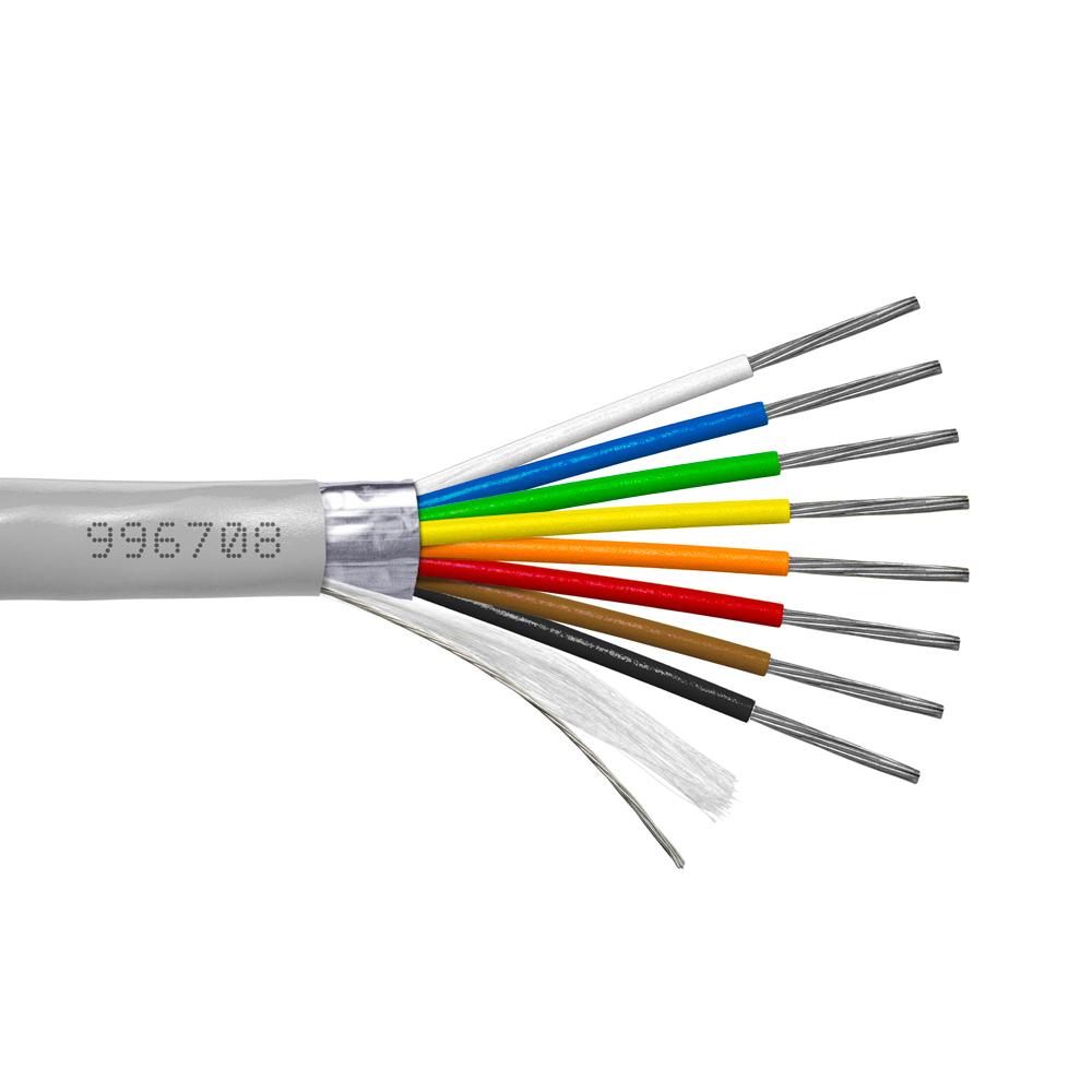 Provo Plenum Multi-Conductor 22-8c STR TC FL SH CMP CSA FT6 RoHS – Grey JKT