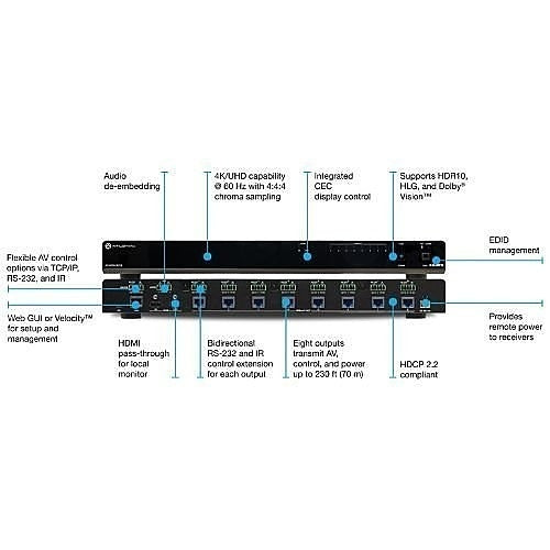 Atlona AT-HDR-CAT-8 4K Output HDR/HDMI to HDBaseT Distribution Amplifier
