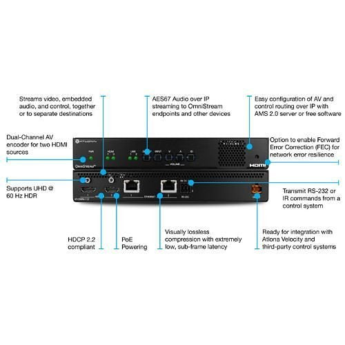Atlona AT-OMNI-112 Dual Channel Omnistream Avoip Encoder