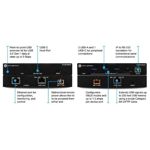Atlona AT-USB-EX350-KIT USB 3.2 Data Extender Kit, Gen 1