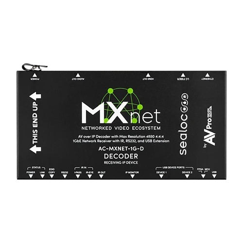 Image of 8A-ACMXNET1GDSEA