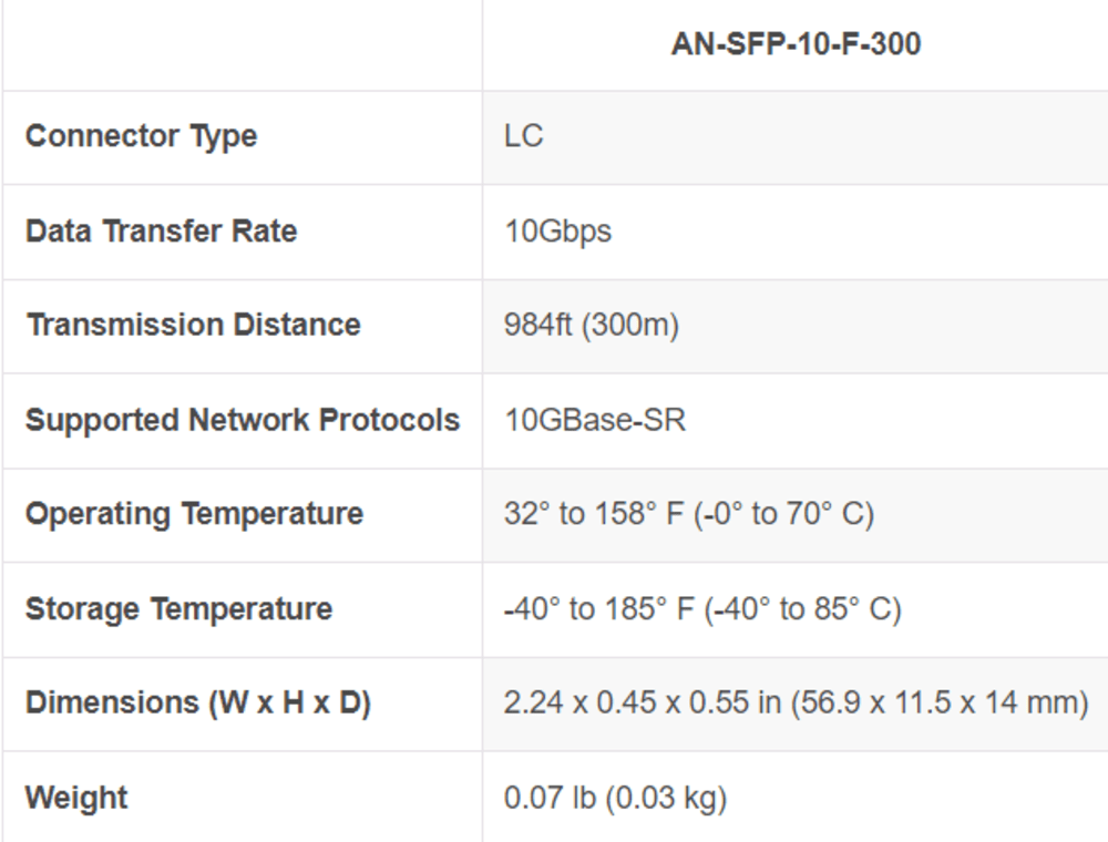 Araknis SFP+ Transceiver Module-300m