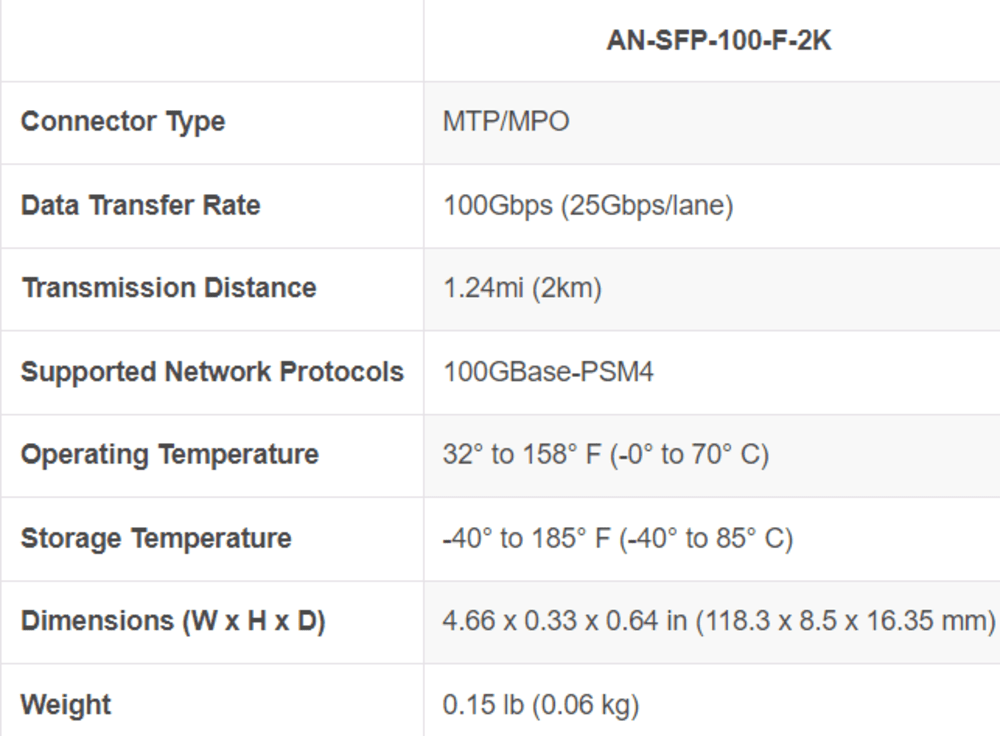 Araknis QSFP28 Transceiver Module- 2km