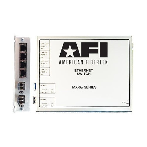 Image of AZ-MX6PPOE