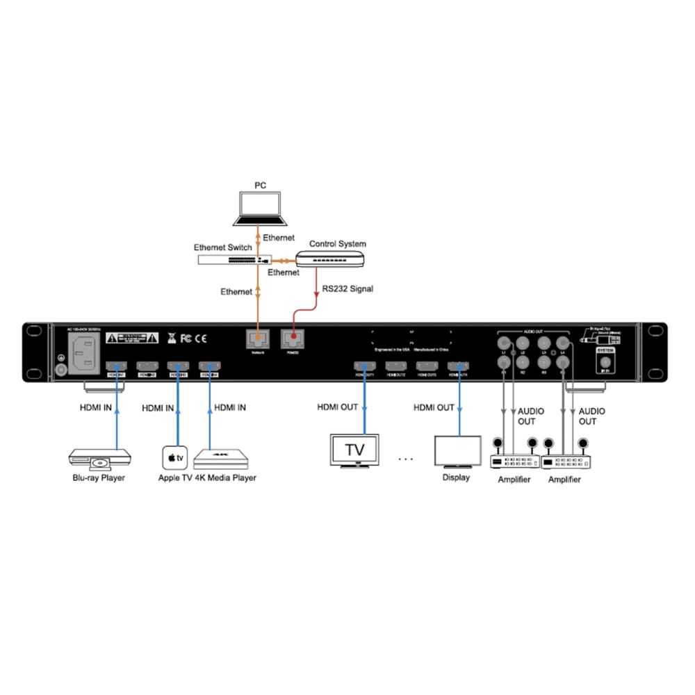 Binary™ 660 Series 4K HDR HDMI Matrix Switcher - 8x8