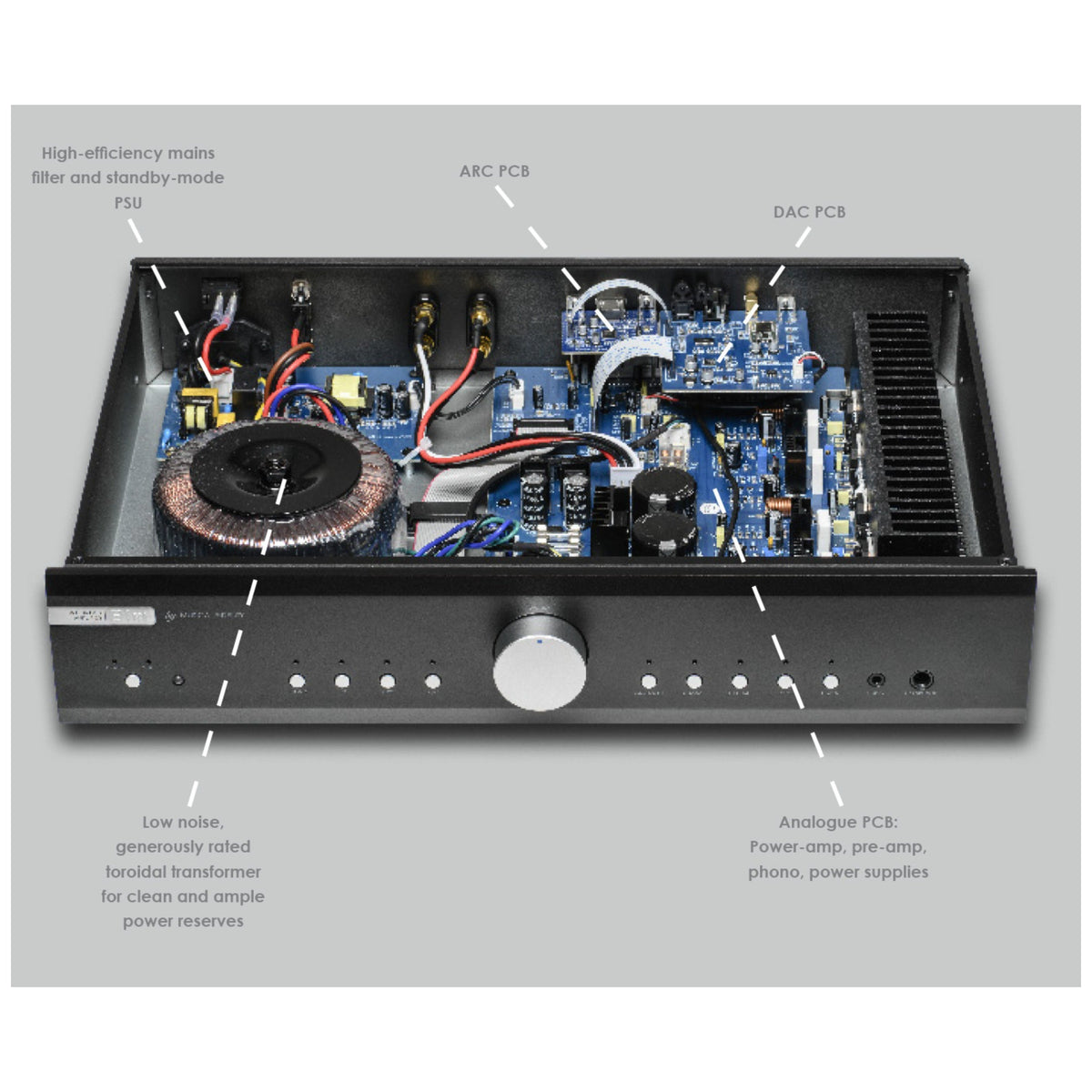 Musical Fidelity B1XI Integrated Amplifier