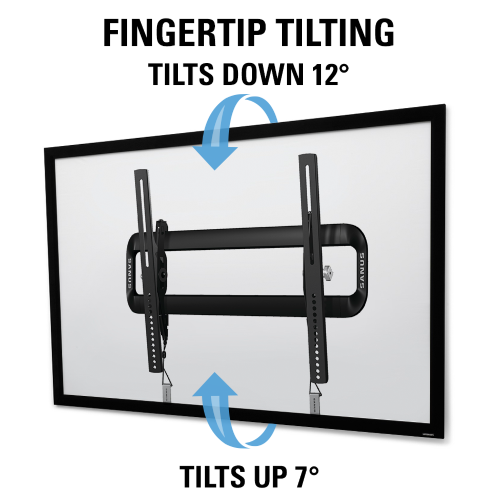 Sanus Premium Medium Tilting TV Mount for 37-55\\"