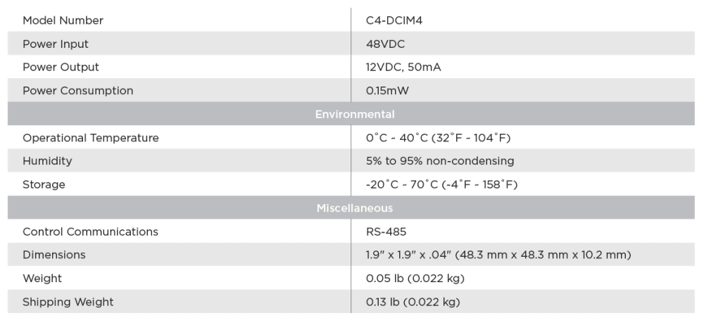 Control4® 4-Channel Bus Dry Contact Input Module