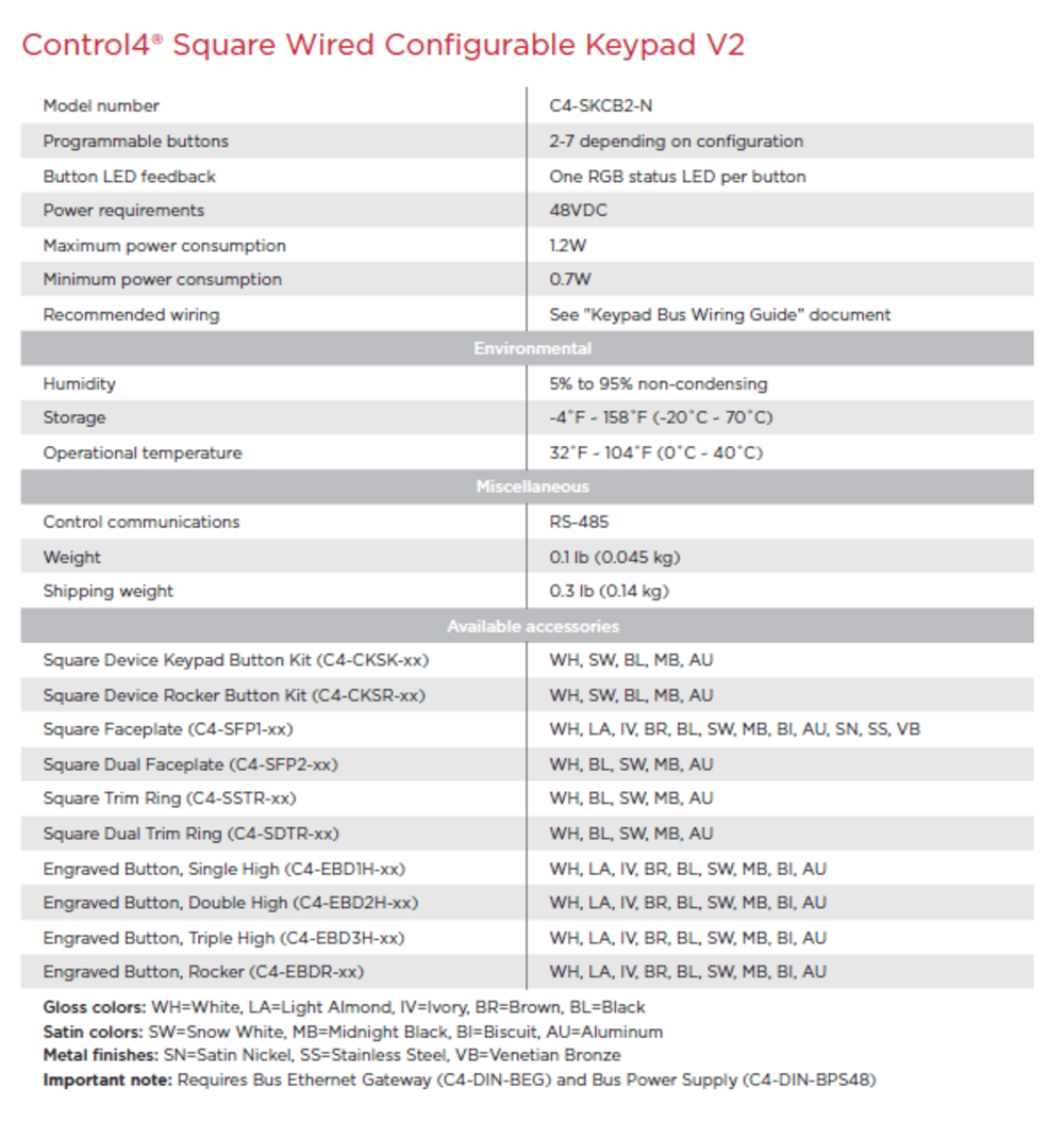 Control4® Square Wired Configurable Keypad V2 (Neutral)
