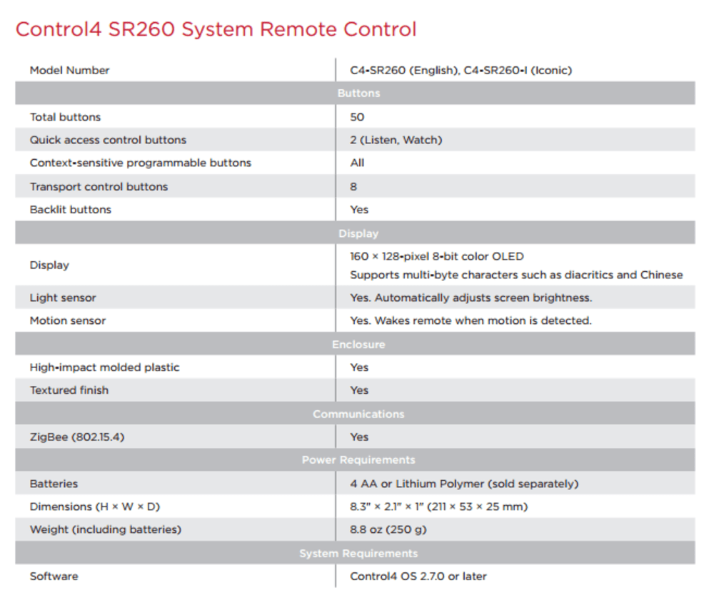 Control4® System SR260 Remote Control (Icon Version)