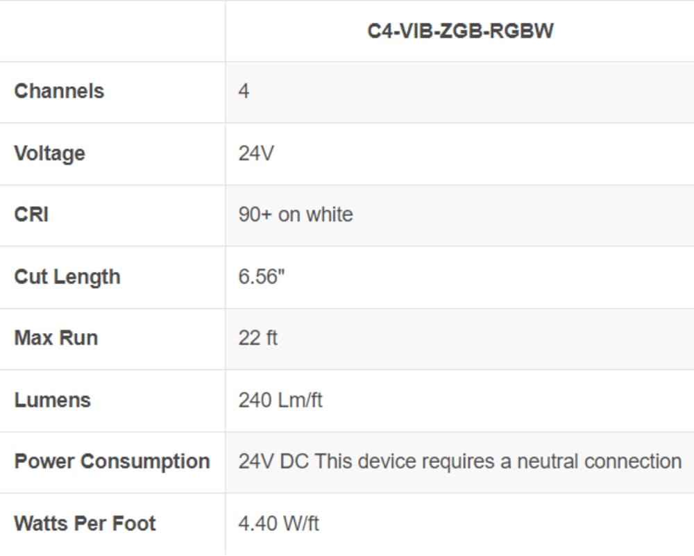 Vibrant Zigbee Starter Kit - RGBW - 16FT