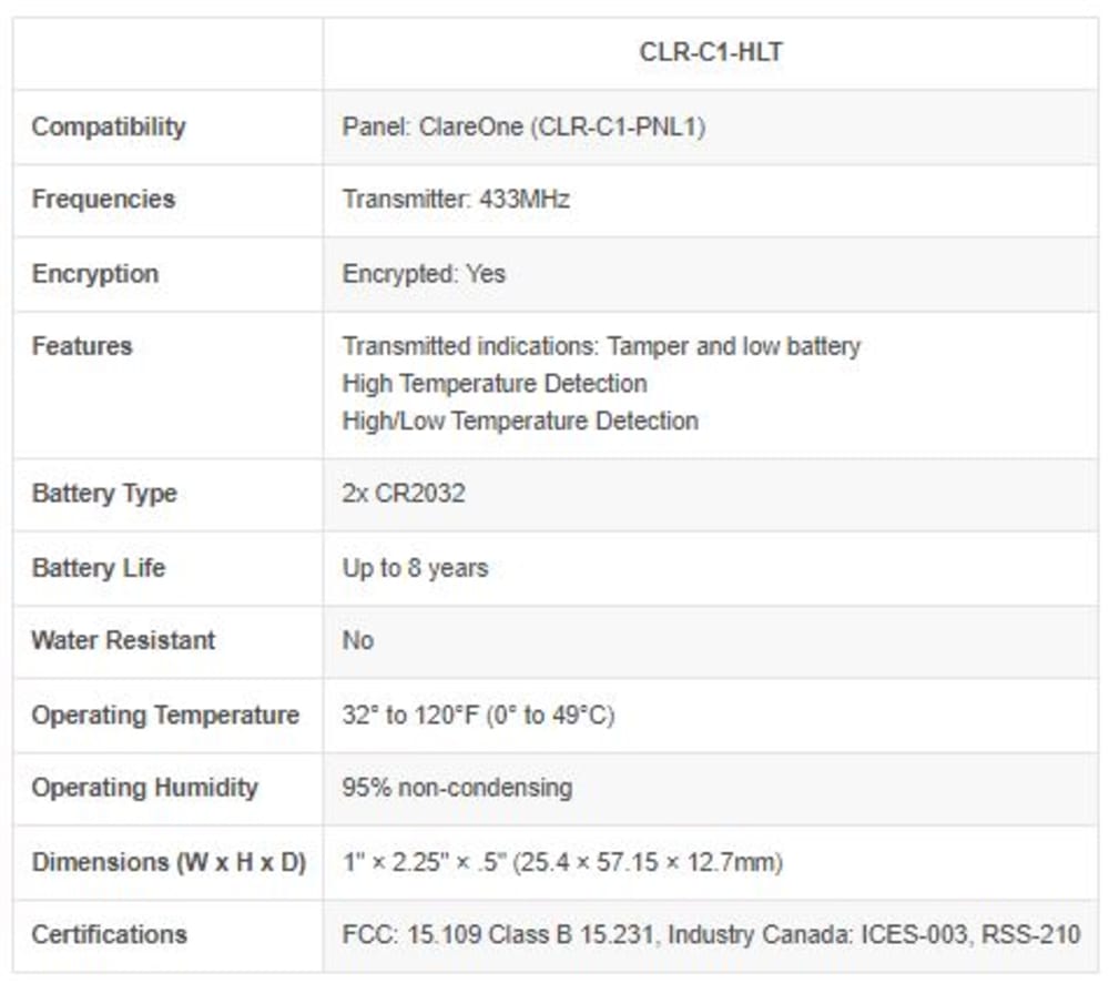 ClareOne High/Low Temperature Sensor
