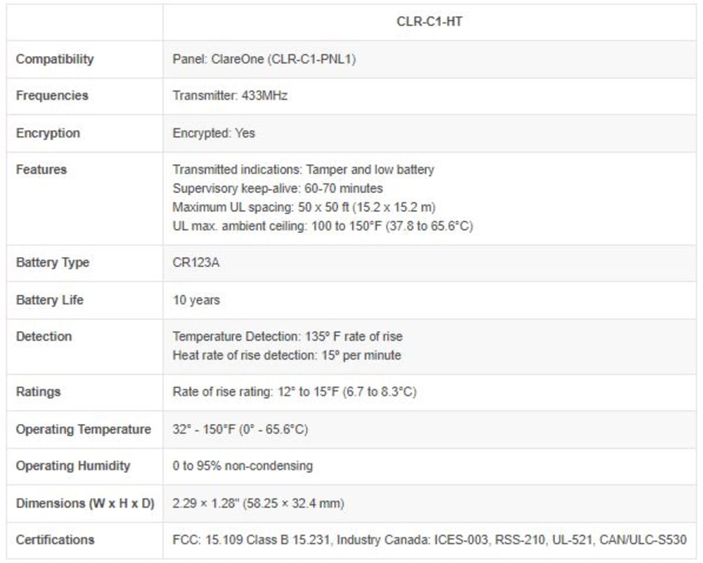 ClareOne Rate of Rise Heat Detector