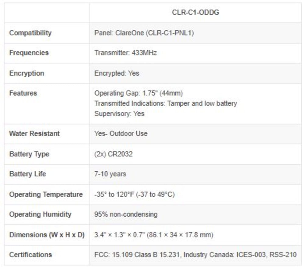 ClareOne Outdoor Door/Gate Sensor