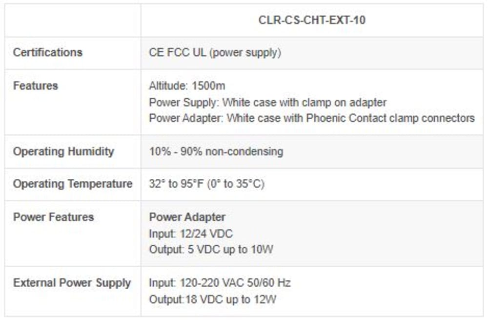Clare™ Touchpanel Power Extension Kit
