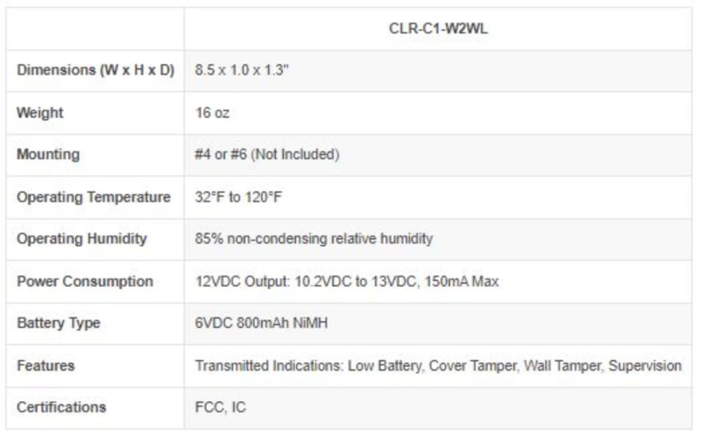 ClareOne Wireless Repeater/Translator