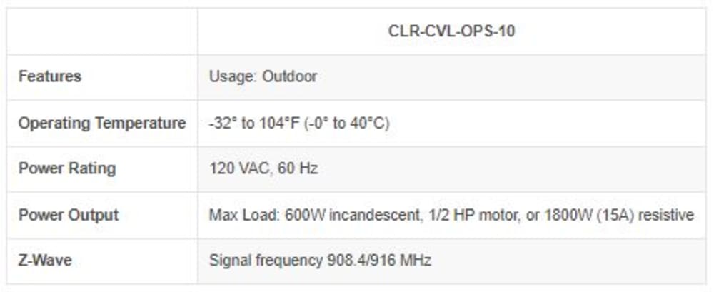 ClareVue™ Outdoor Plug-In Switch