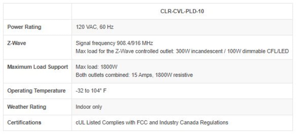 ClareVue™ Plug-In Dimmer