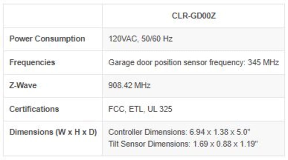 ClareHome™ Linear Z-Wave Garage Door Module