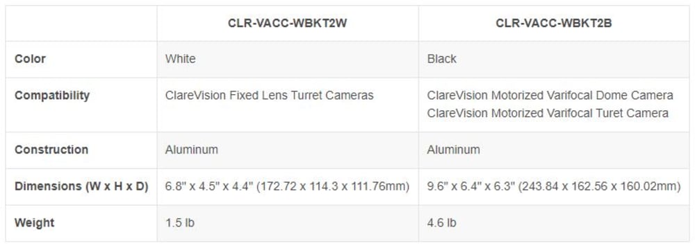 ClareVision Wall Bracket for Fixed Lens Turret Cameras (White)