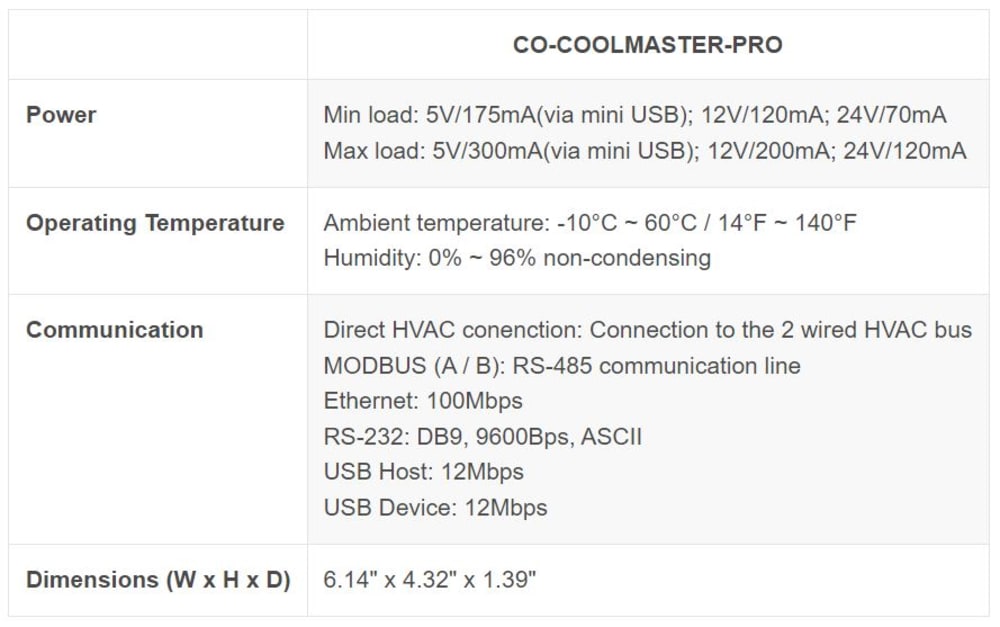 CoolMaster Pro Universal VRF Bridge