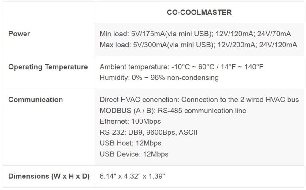 CoolMaster Universal VRF Bridge